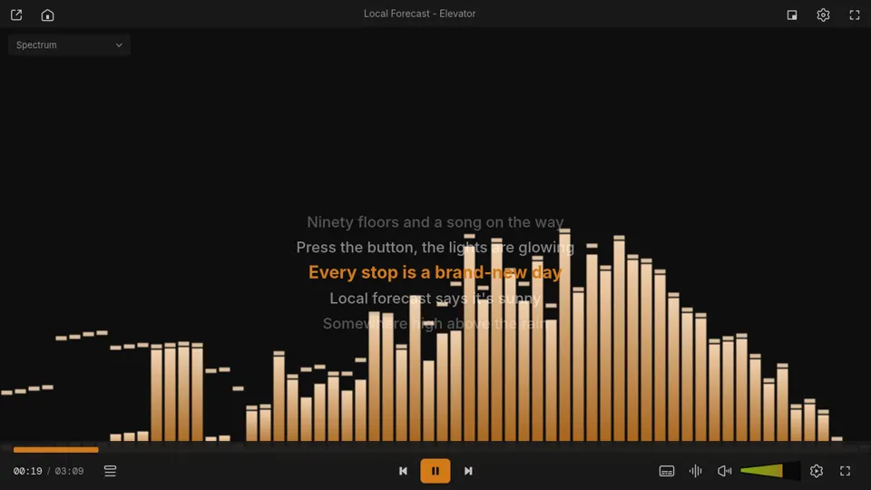 Synced lyrics over the visualizer